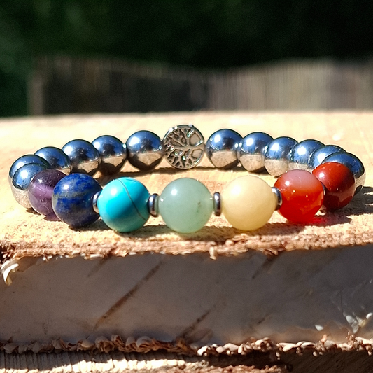 Alignement Sacré – Bracelet 7 Chakras avec Pierres Naturelles