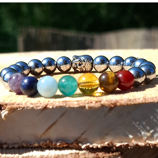 Alignement Sacré – Bracelet 7 Chakras & Perles Argentées